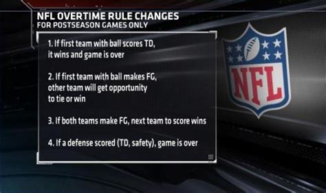overtime rules espn bet|Overtime Rules in Sports Betting: Which Bet Types Does OT .